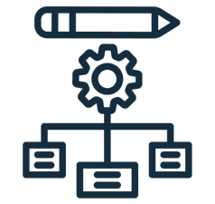 Custom-AI-Features