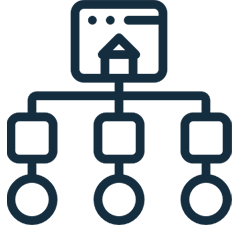 Information Architecture